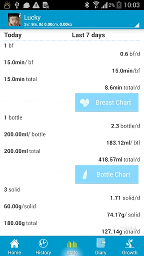 Download Baby Care – I-track ang Paglaki ng Baby nang Libre - Screenshot 3